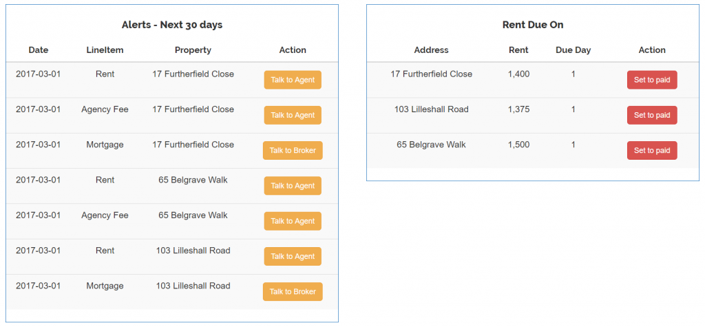 Alerts and rent due on