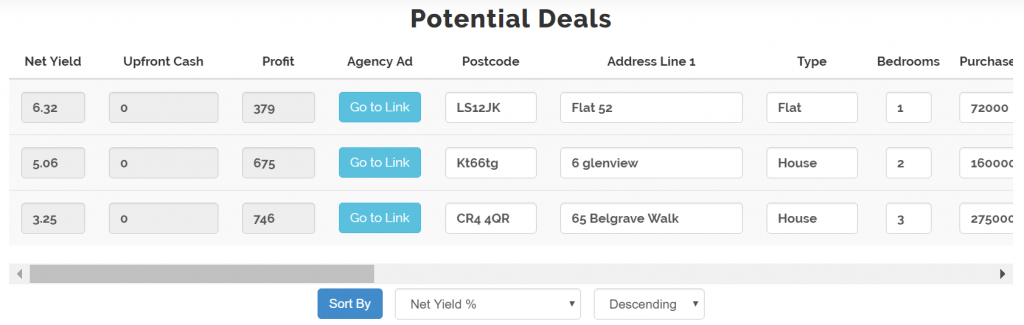 Potential deals