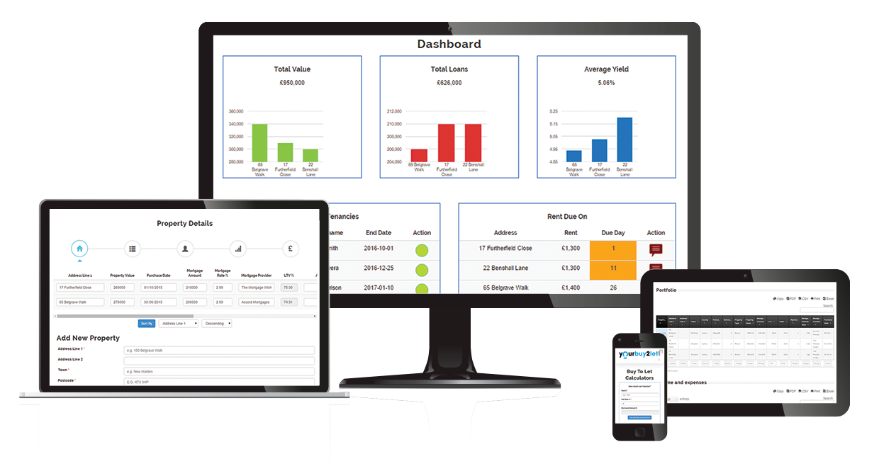 Devices-screens System overview
